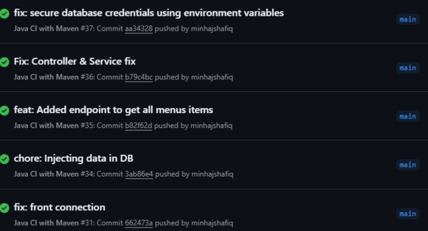 Pipeline CI/CD
